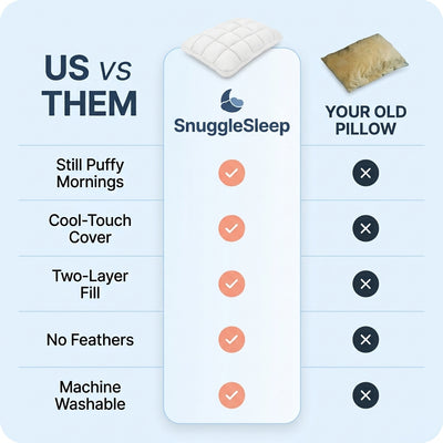 SnuggleSleep Marshmallow Puffy Pillow