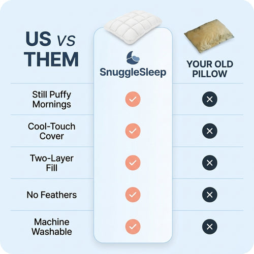 SnuggleSleep Marshmallow Puffy Pillow